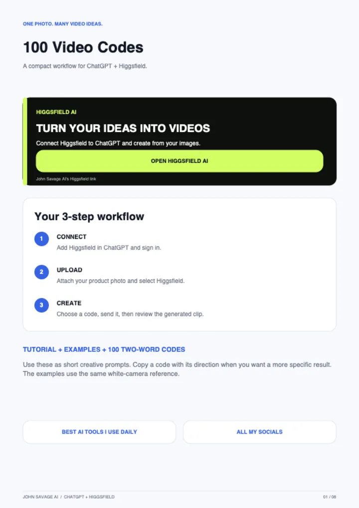 First page of the guide: 100 Video Codes - ChatGPT + Higgsfield