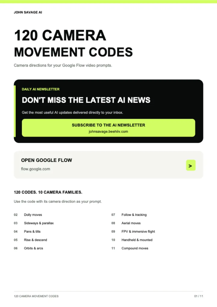 First page of the guide: 120 Camera Movement Codes - Google Flow