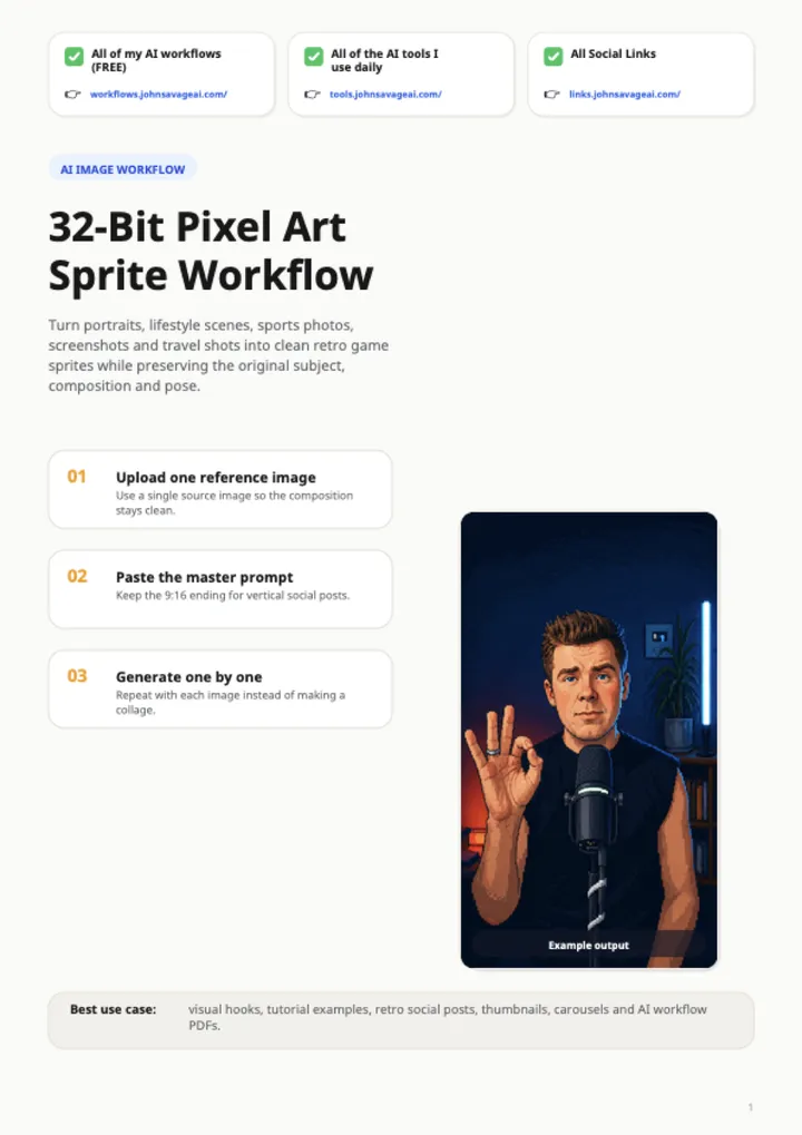 First page of the guide: 32-Bit Pixel Art Sprite Workflow