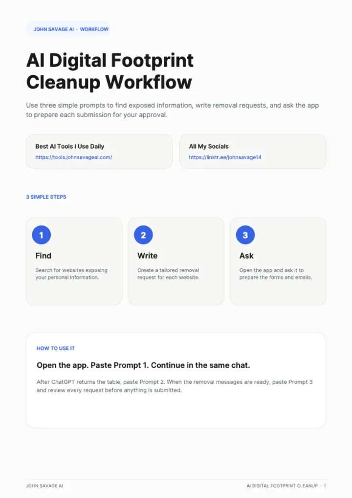 First page of the guide: AI Digital Footprint Cleanup Workflow