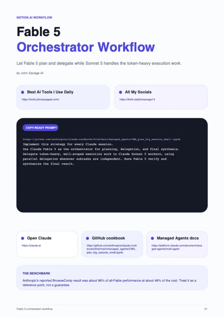 First page of the guide: Fable 5 Managed-Agents Orchestrator