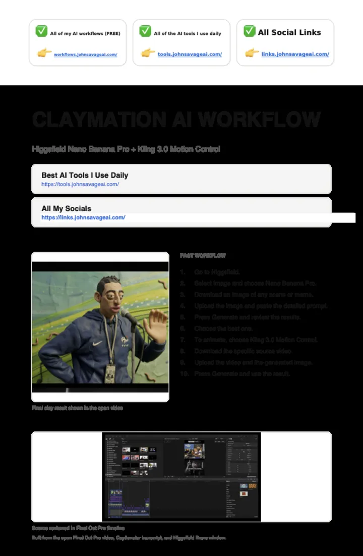 First page of the guide: Claymation AI Workflow