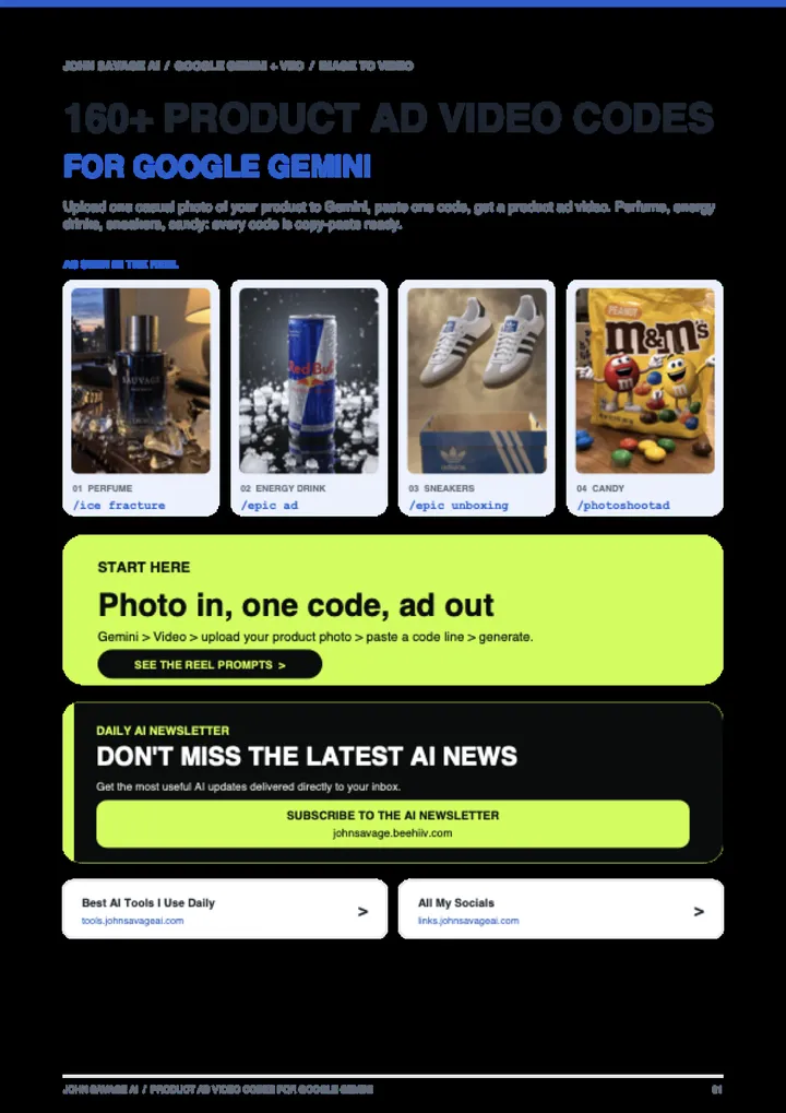 First page of the guide: 120+ Product Ad Video Codes for Google Gemini