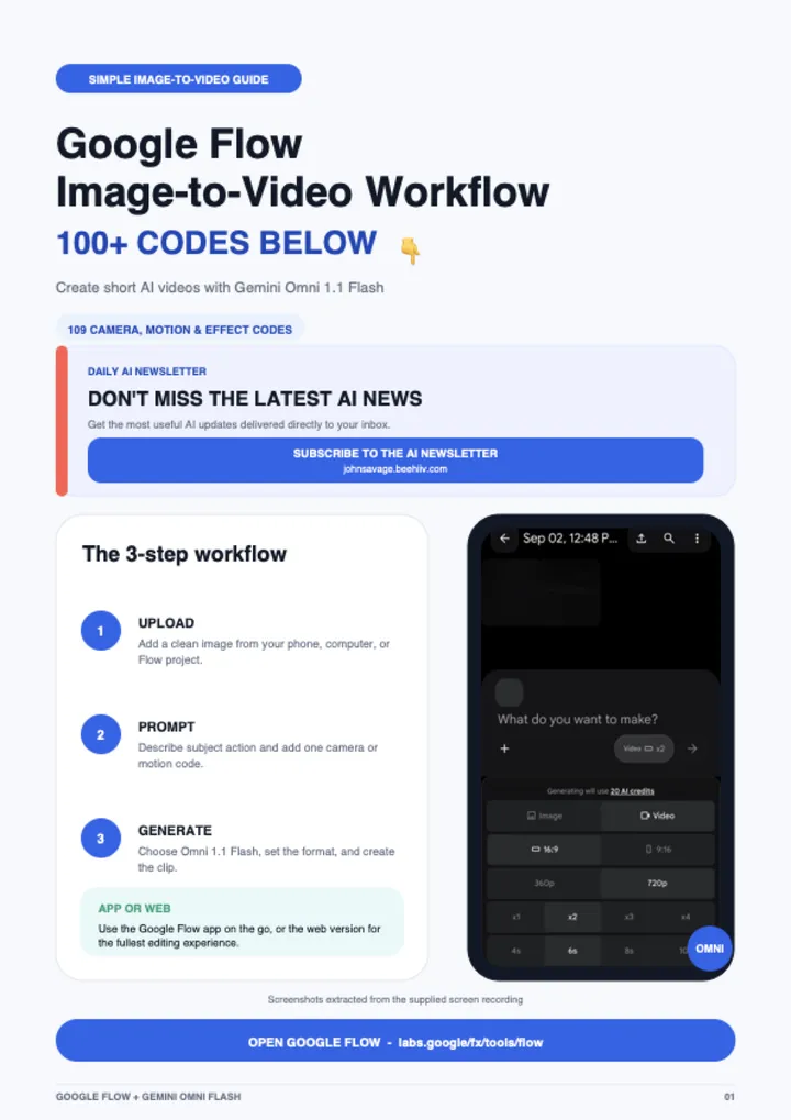 First page of the guide: Google Flow Omni Image-to-Video Workflow - 109 Codes