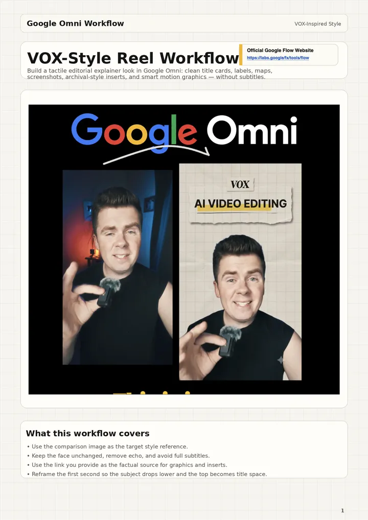 First page of the guide: Google Omni VOX Style Reel Workflow