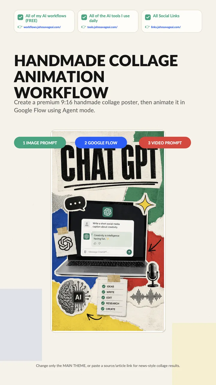First page of the guide: Handmade Collage Animation Workflow