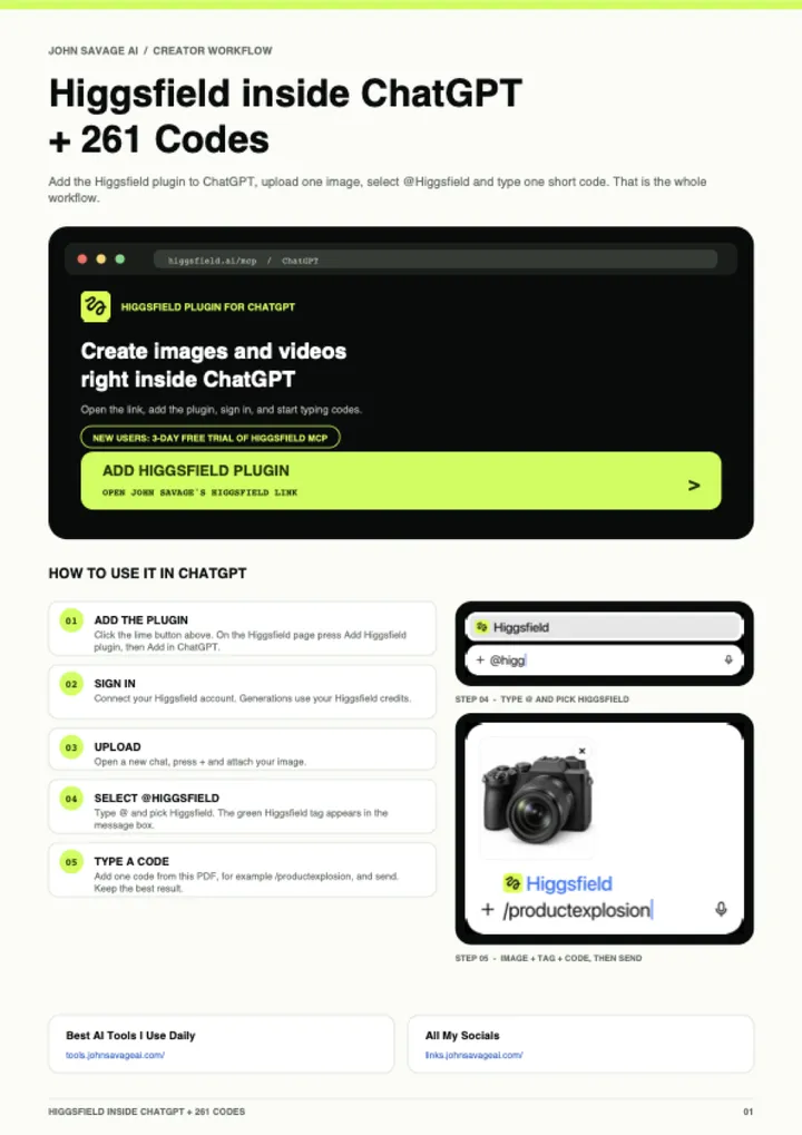 First page of the guide: Higgsfield inside ChatGPT + 261 Codes