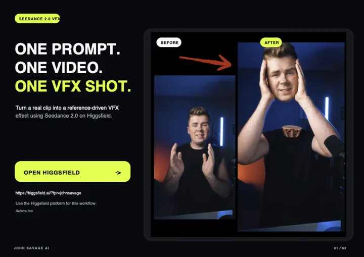 First page of the guide: Higgsfield Seedance 2.0 VFX Workflow