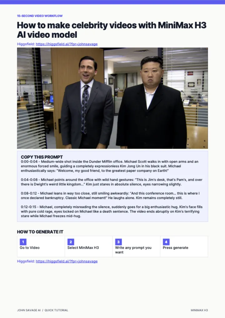 First page of the guide: MiniMax H3 Celebrity Video Workflow