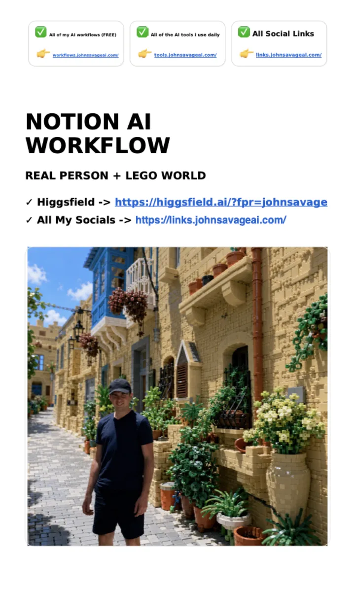 First page of the guide: LEGO Images ChatGPT Workflow
