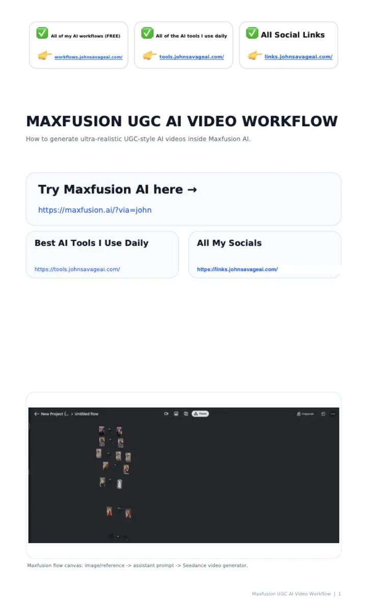 First page of the guide: Maxfusion UGC AI Video Workflow
