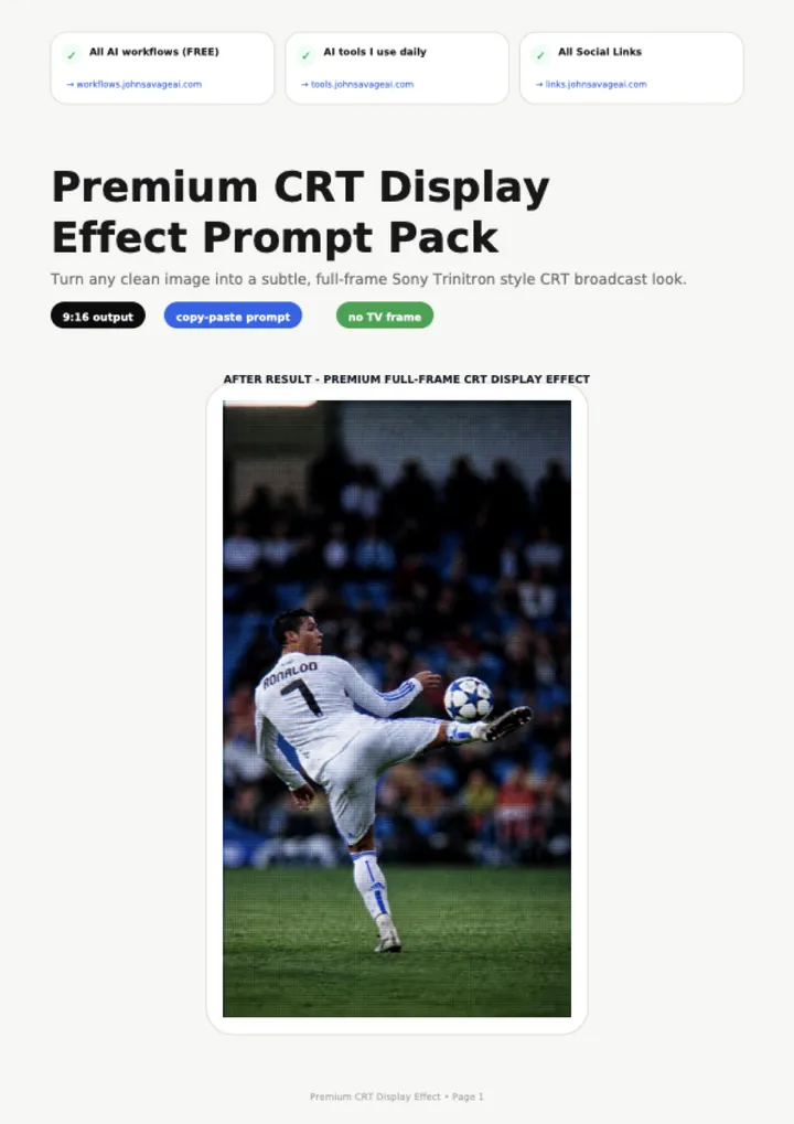 First page of the guide: Premium CRT Display Effect Prompt Pack